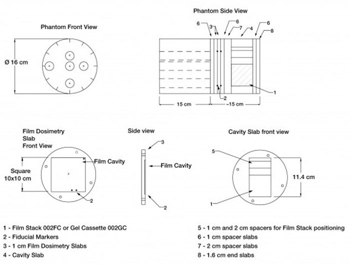CIRS 002HN Specifications