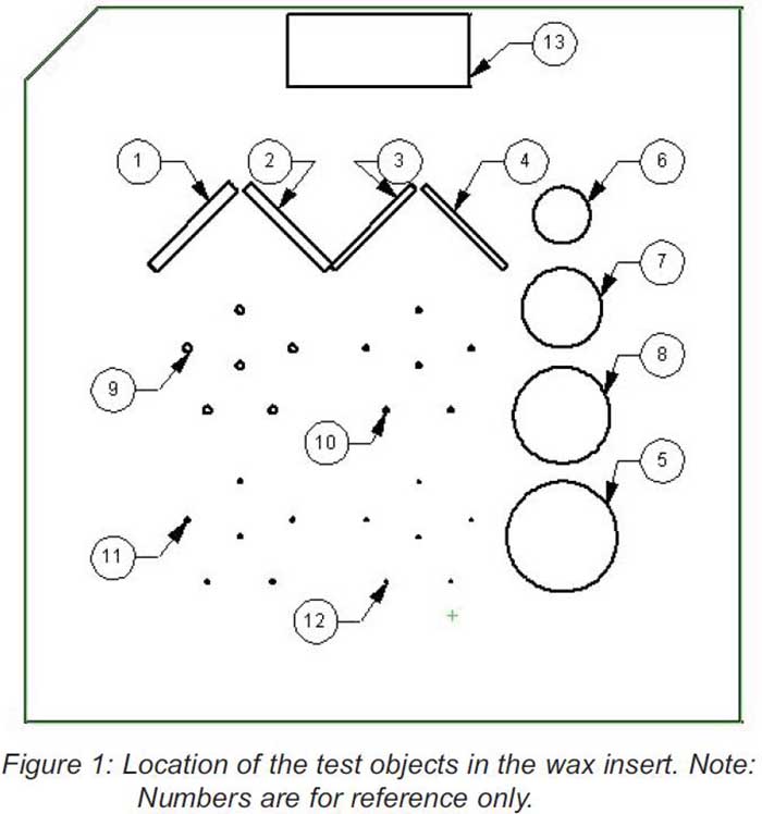 Gammex 156 - Diagram