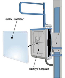 Bucky Protector - Clear Image Devices - 1919