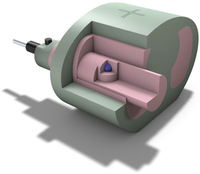 Dynamic Thorax Phantom CIRS 008A Specifications and Graph