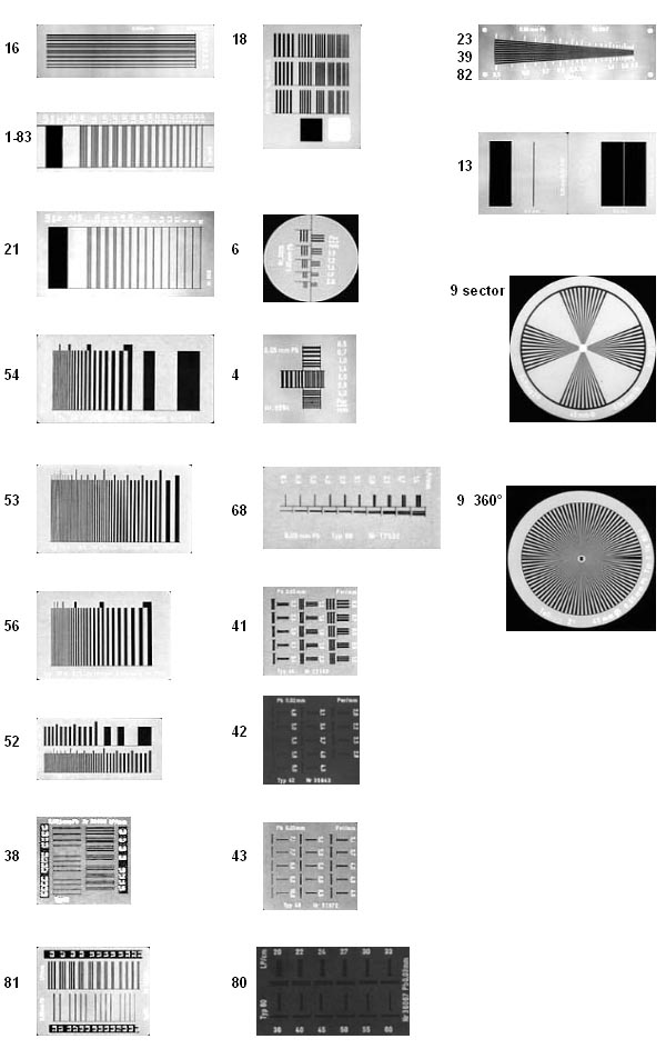 Test Patterns Resolution & Star Test Patterns Leeds Test Objects
