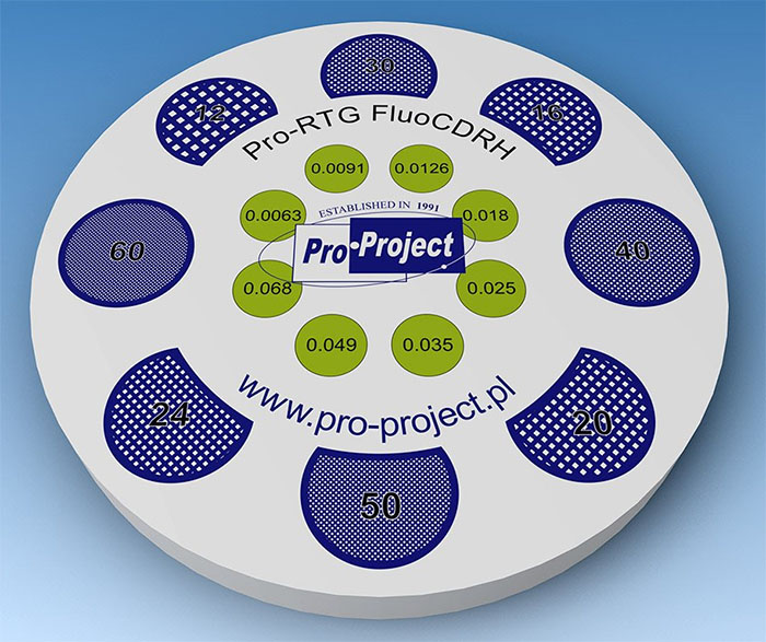 Pro-RF FluoCDRH - performance evaluation of fluroscopic systems - CDRH - AAPM  - Pro Project - 11