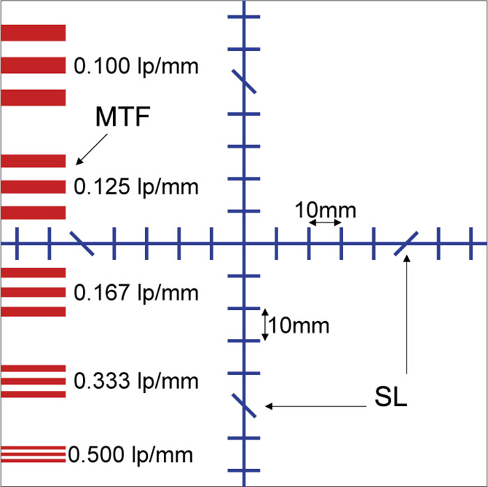 Pro-RT CTsim - Pro-Project - 07-301 - Diagram 2