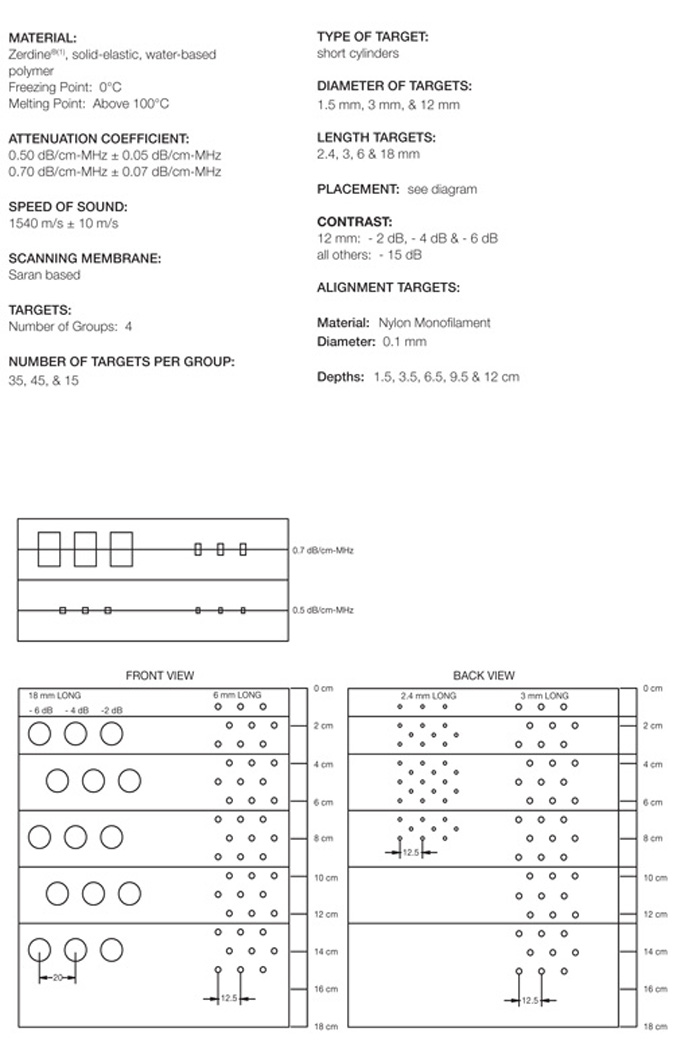 Ultrasound Resolution Phantom CIRS 044 Specifications