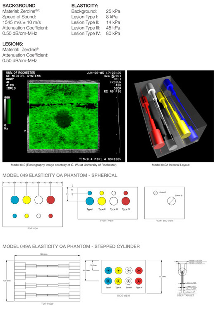 Elasticity QA Ultrasound Phantom CIRS 049 & 049A specifications
