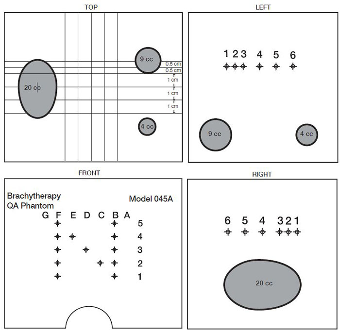 Brachytherapy Ultrasound QA Phantom CIRS 045A - Targets