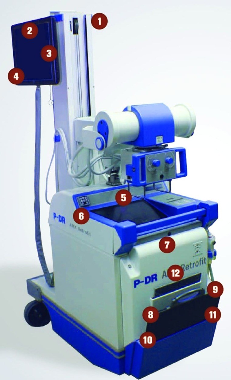 AADCO AMX 4-Plus DR Equipped Portable X-Ray Machine
