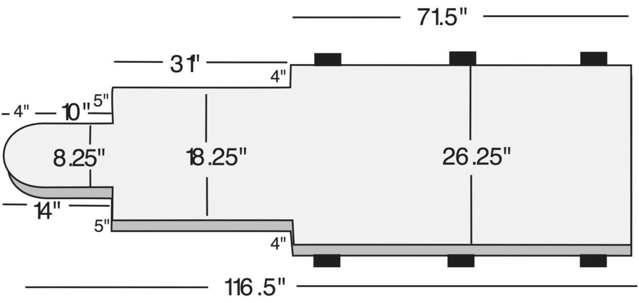 AADCO GE Omega IV Table Pad