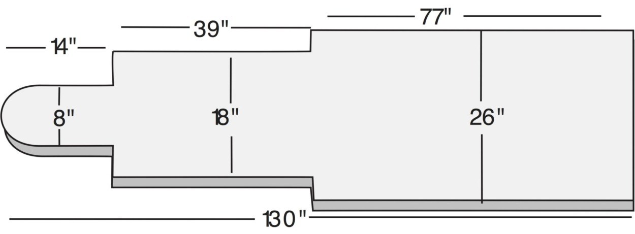 AADCO GE Omega V Table Pad