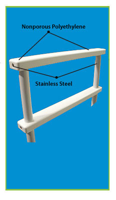 2-Step Patient Positioner - 4