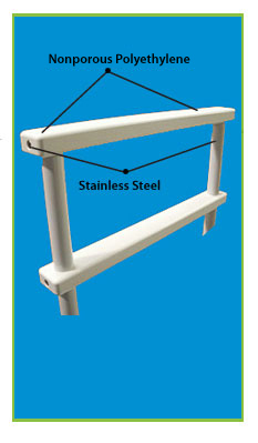 Extra-Wide 2-Step Patient Positioner - 5