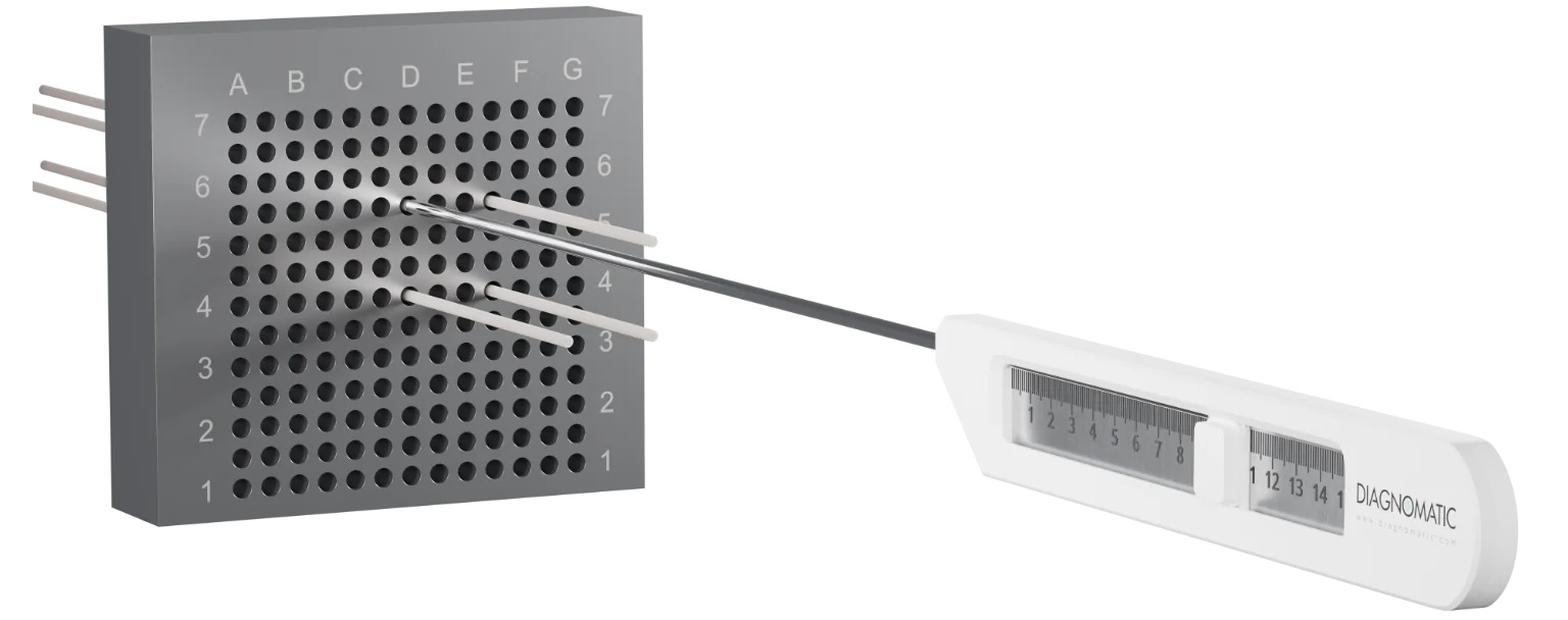 Measuring the protruding length of the brachytherapy needle using the measuring device positioned against the template.