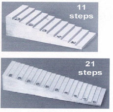 High-Purity Aluminum Step Wedges Models 07-456