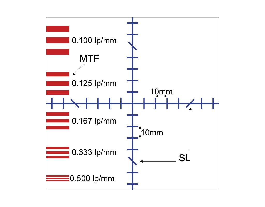 Pro-RT CTsim first side face contains MTF and spatial linearity (SL) patterns