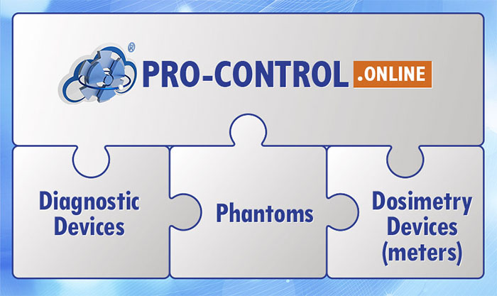 PRO-CONTROL.ONLINE - Means 5