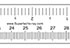 Supertech Dual Scale 12"/31 cm Acrylic Radiopaque Ruler Thumbnail