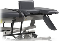 new ergonomic design that helps prevents musculoskeletal injury