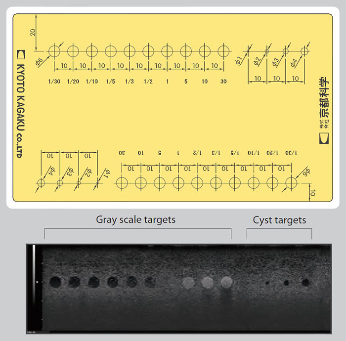 Mass Targets Block (Contrast Resolution)